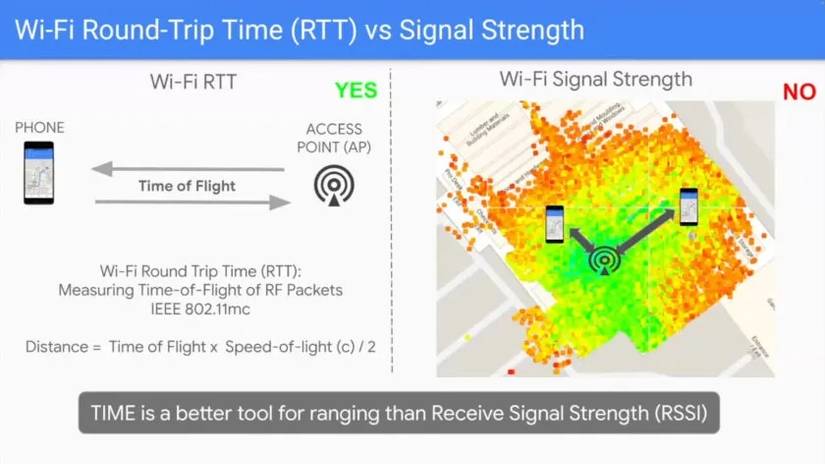 Rtt As Android 16 Developer Preview 2 is here: Everything you need to know