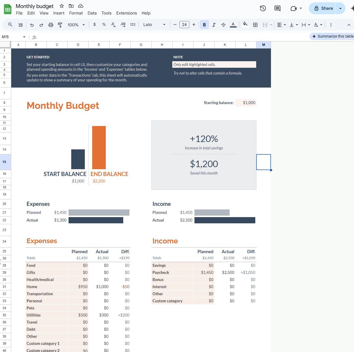 7 Google Sheets templates I use every day (and you should too)