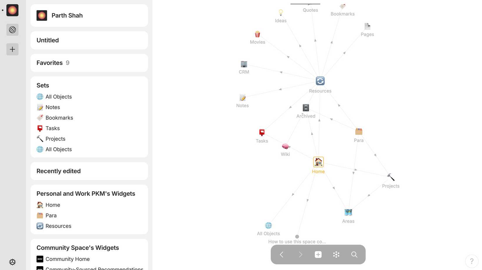 Menu inicial do Mac de qualquer tipo