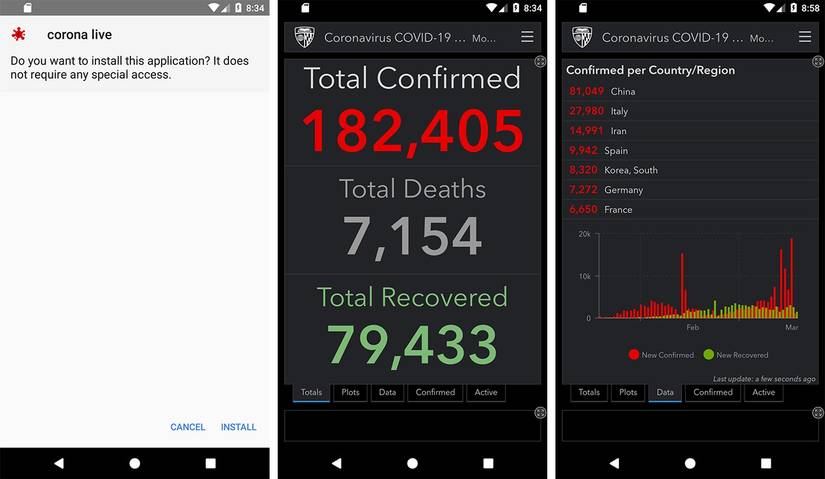 The 6 most notorious and dangerous Android malware of all time