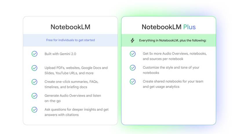 6 simple ways to make NotebookLM the perfect productivity companion