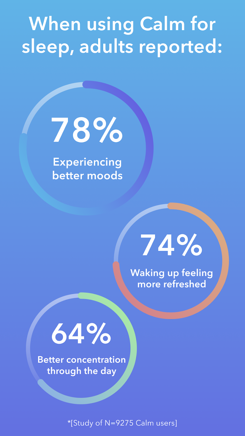 8 apps that make meditation part of your everyday life