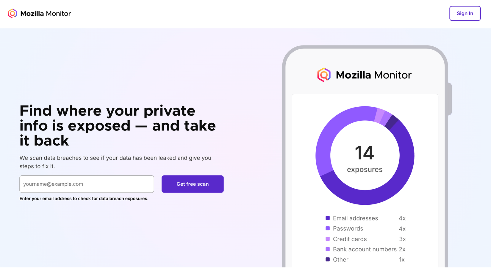 mozilla monitor home page