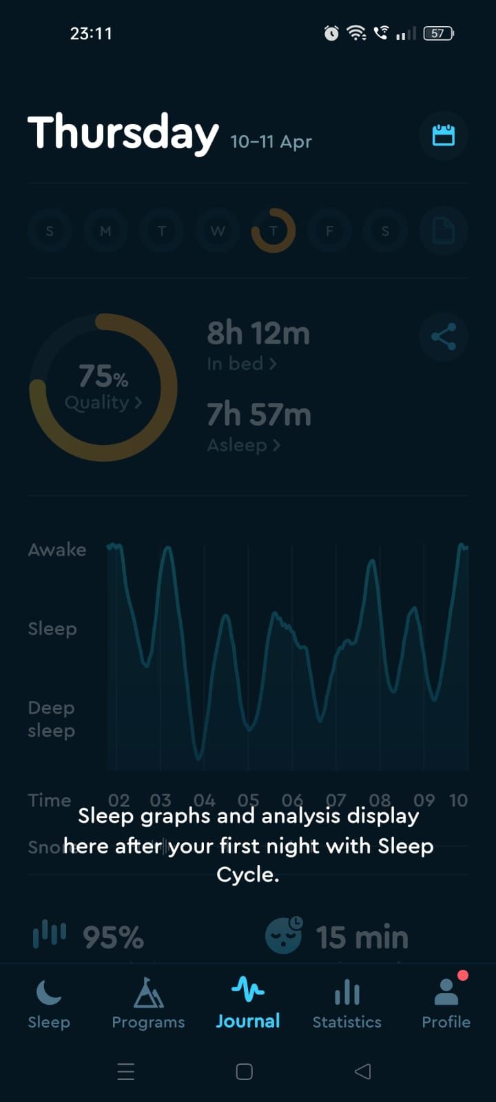 The 9 most effective sleep apps for Android right now
