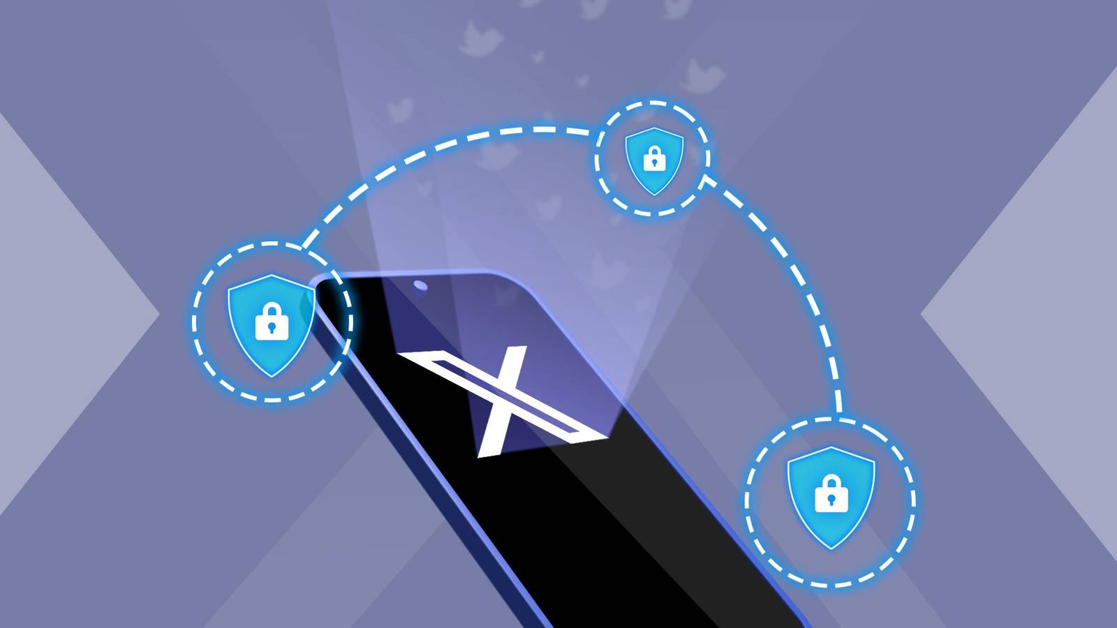 Adjust Twitter Privacy Setting 