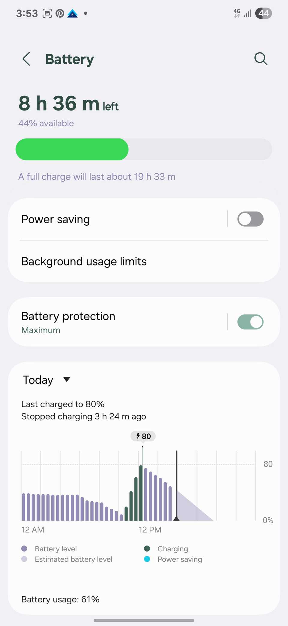Samsung One UI explained: Everything to know about the Android skin