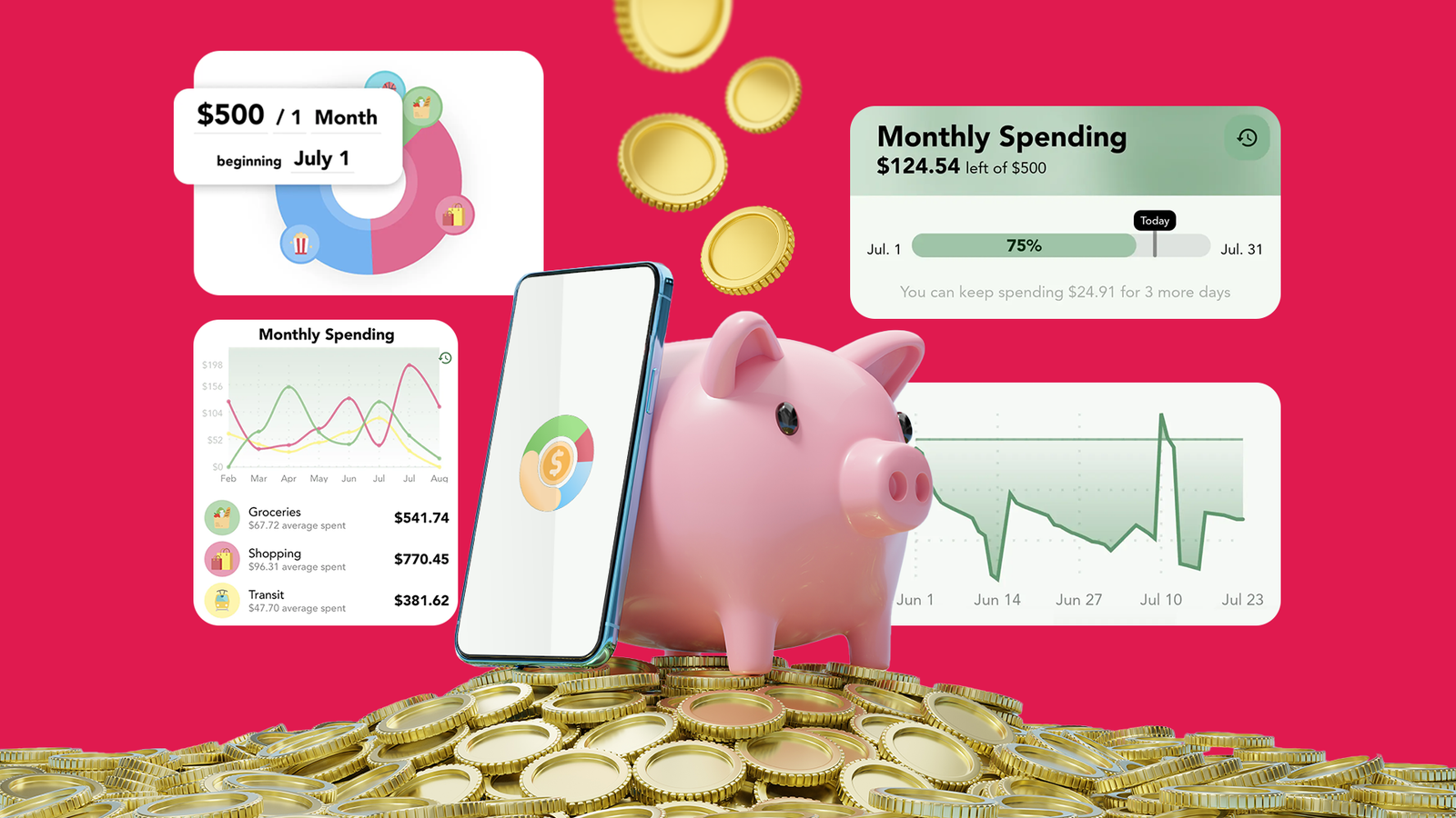 I finally audited my monthly cash flow with this Android app and cut hidden streaming fees