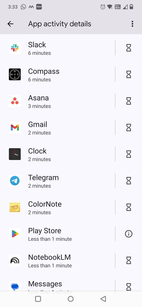 Screenshot che mostra i dettagli dell'attività dell'app su Android