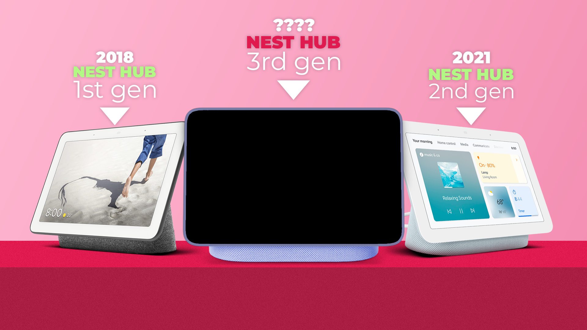 Google Nest Hub Max 【ジャンク】 ジャンク】Google Nest Hub - メルカリ