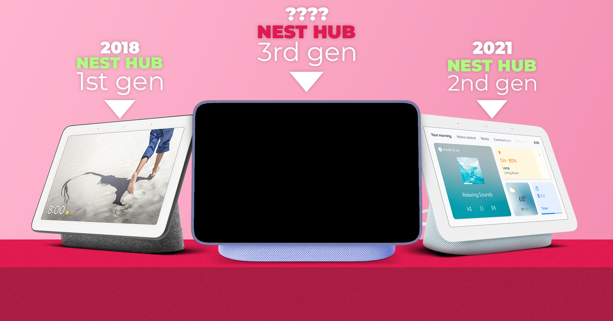 The case for a new Google Nest Hub in 2026