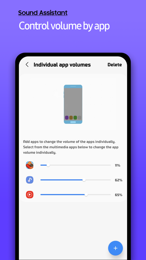 SoundAssistant screen with individual volume sliders for multiple apps
