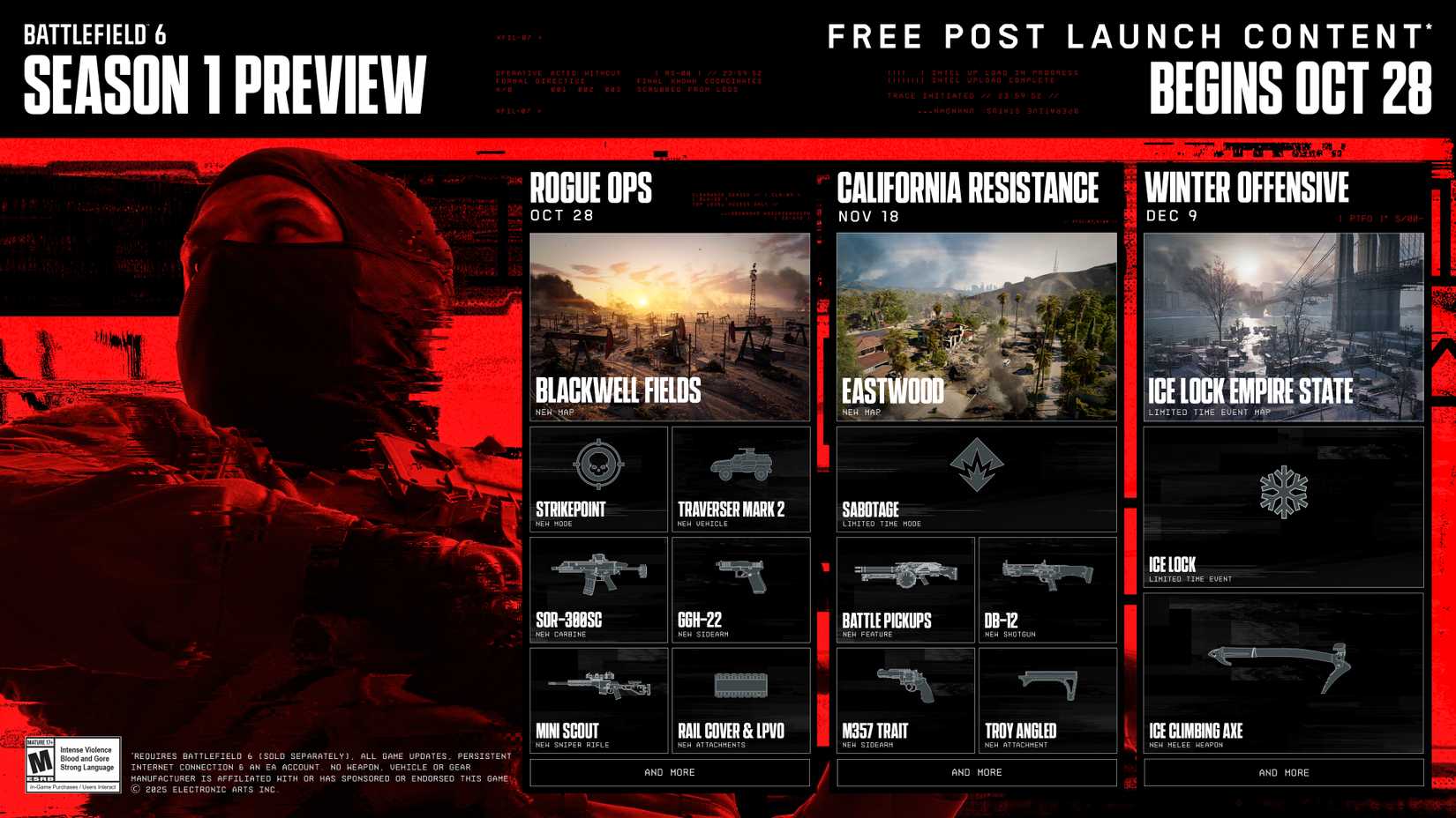 A roadmap post by EA for Battlefield 6