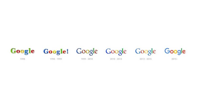An image detailing the evolution of the Google logo since its inception