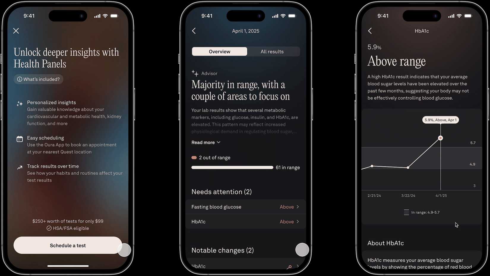 oura-ring-4-health-panels