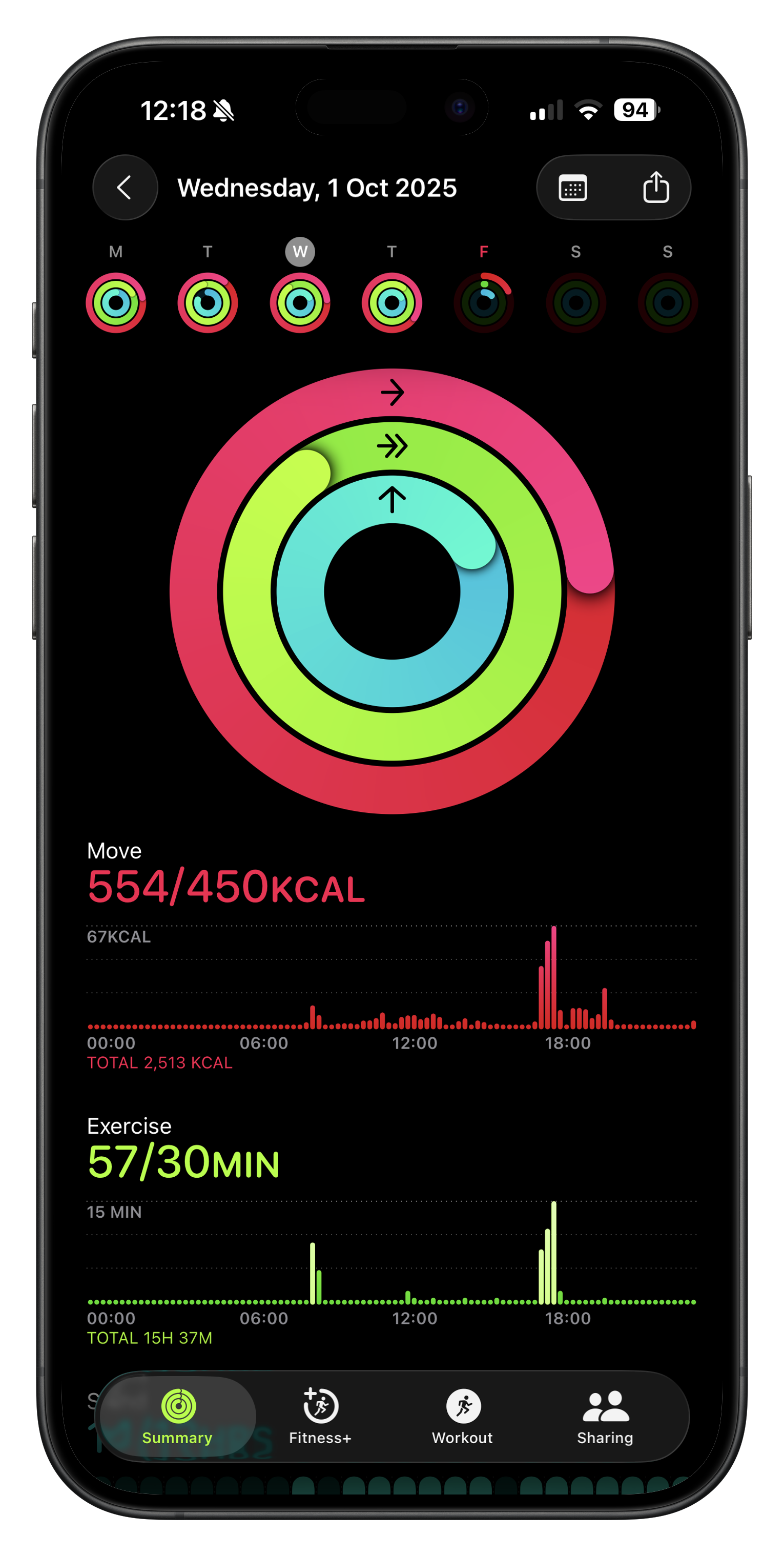 App Rings Price Apple Watch Series 11 review: The top smartwatch