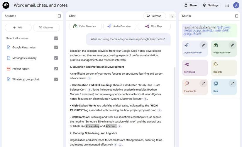 Scxreenshot showing a NotebookLM summary of Google Keep notes