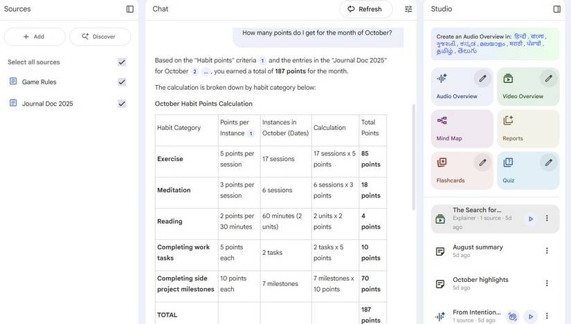 Captura de tela mostrando pontos de hábito de outubro no NotebookLM