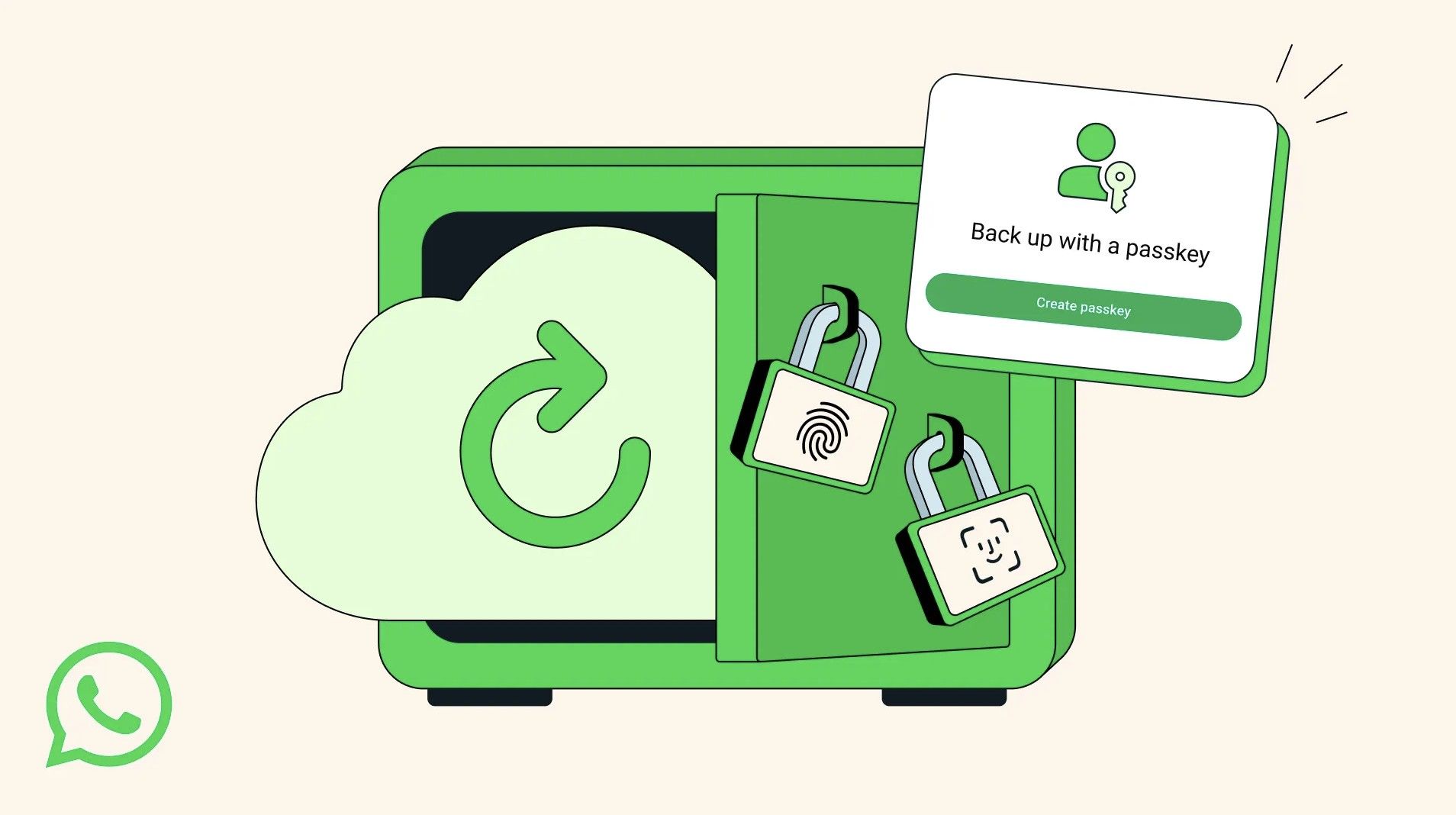 Whatsapp rolls Out Passkey Support for End-to-End Encrypted Backups