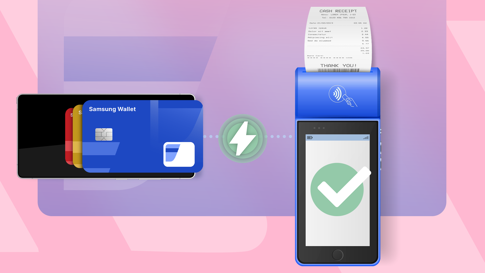 Um cartão Samsung Wallet em um smartphone sendo conectado a um terminal de pagamento, com um ícone de relâmpago entre eles e uma marca de seleção verde na tela do terminal.