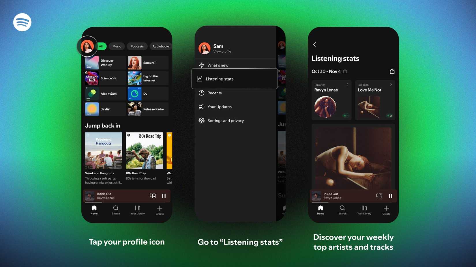 A graphic highlighting Spotify's new listening stats feature.