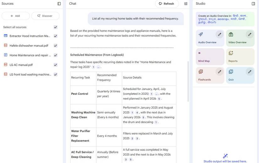 Screenshot of a NotebookLM notebook for home maintenance showing a maintenance table