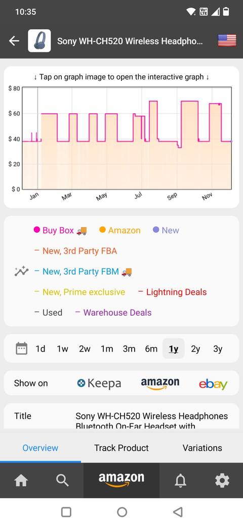 Screenshot showing a graph in Keepa