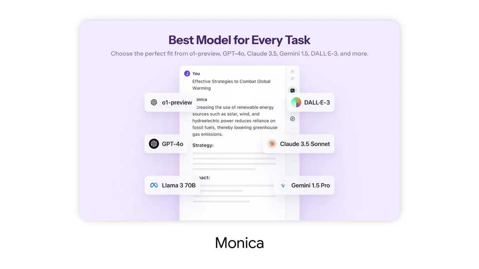 A graphic highlighting the Monica extension.