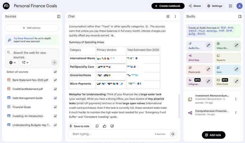 Captura de tela mostrando uma tabela de estimativas de gastos no NotebookLM
