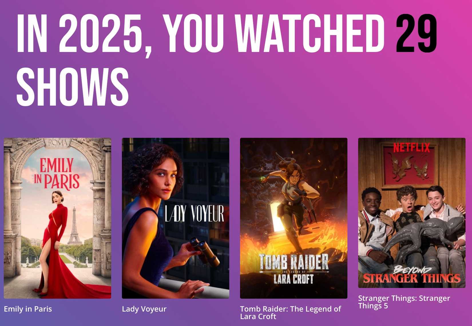 Quattro programmi Netflix uno accanto all'altro con un testo sopra che informa lo spettatore che ha guardato 29 programmi nel 2025