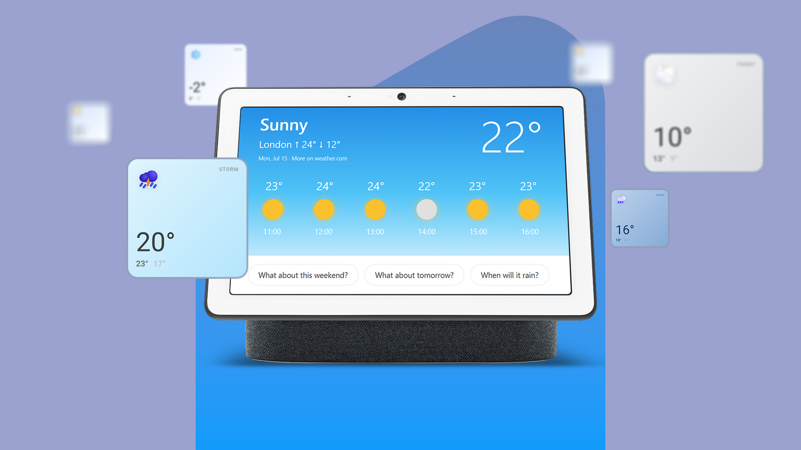 Here's how Google Home gets the data for its weather forecast