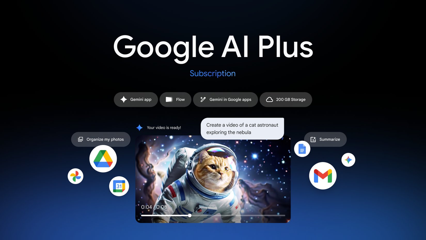 A graphic highlighting Google's AI Plus plan.