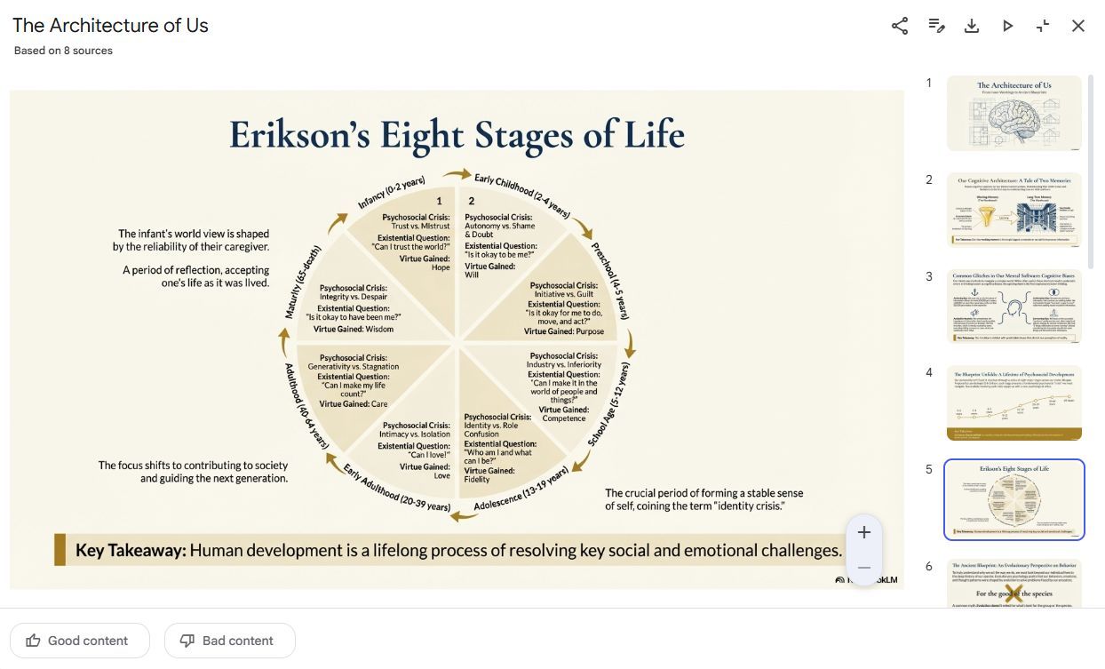 NotebookLM Slide Decks aren't just for meetings. Here's what I use them ...