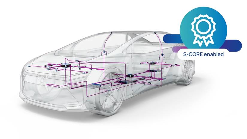 Um diagrama do sistema S-Core.
