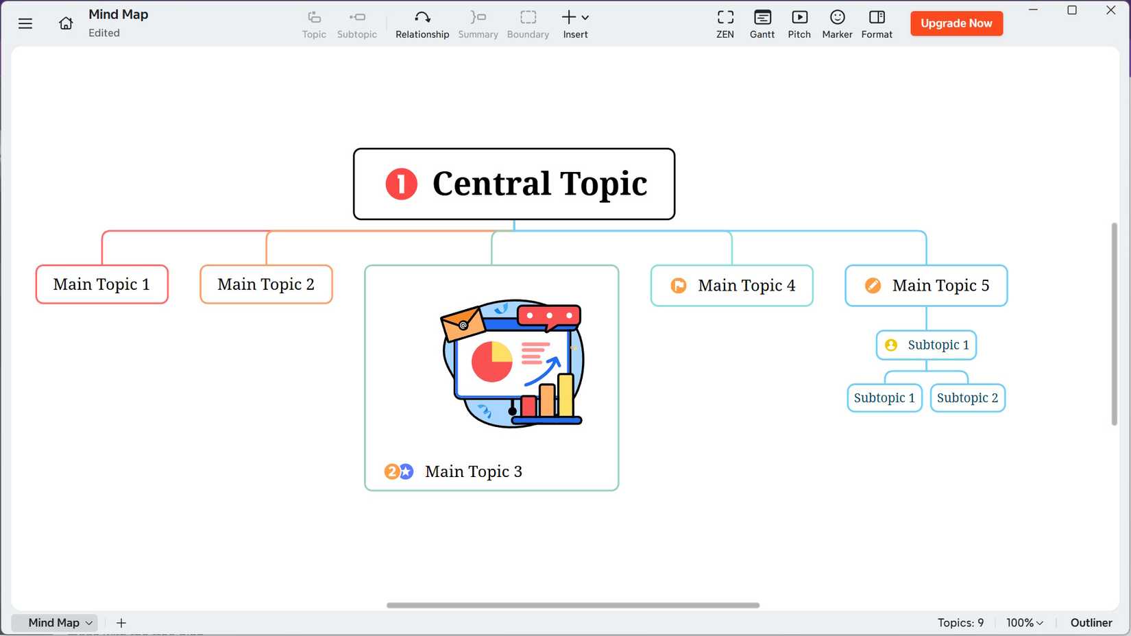 Exemplo de mapa mental do Xmind com cores, emoticons e estrutura