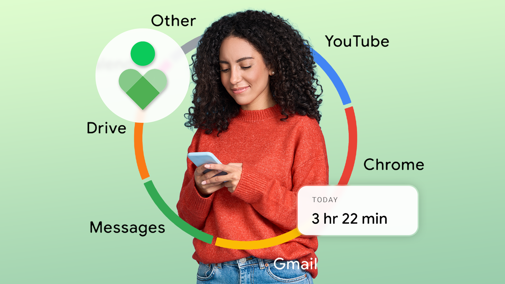 Woman using a smartphone with an Android Digital Wellbeing screen time chart showing app usage and daily phone time.