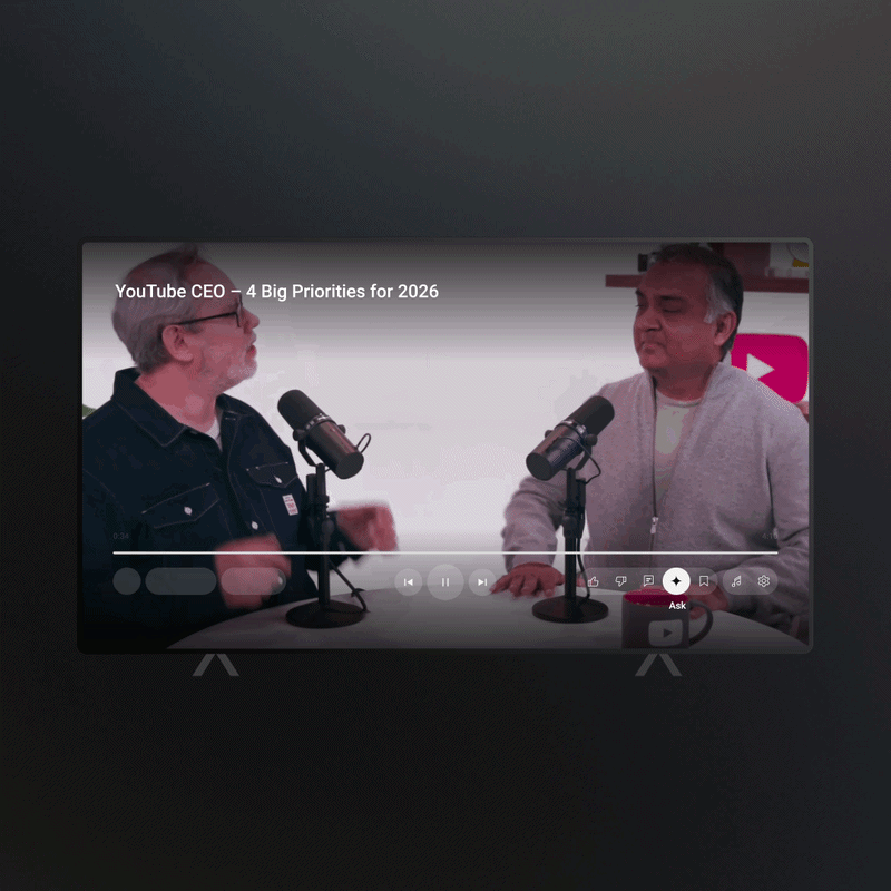 Um GIF destacando a ferramenta Ask Gemini do YouTube em uma tela de TV.