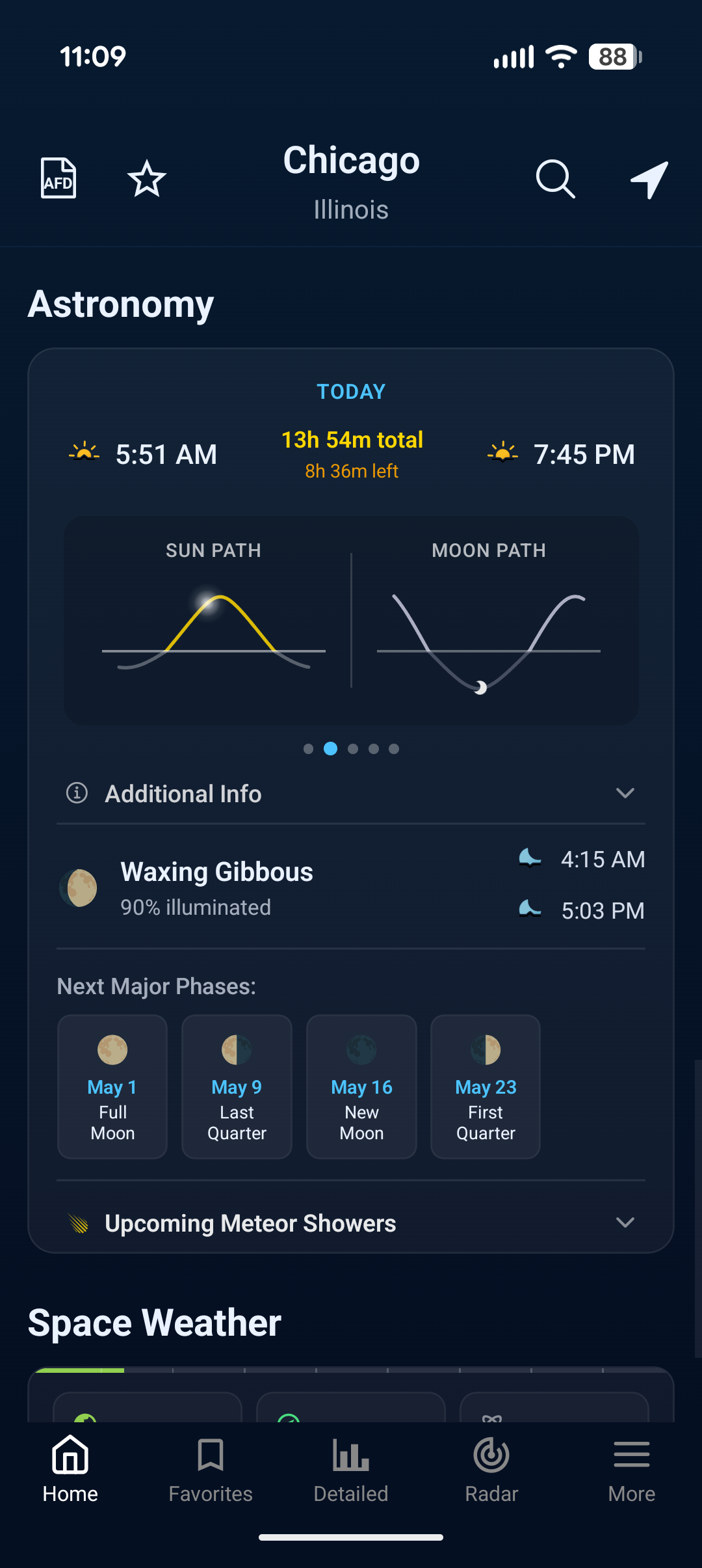 I finally found the only weather app that actually knows when it's ...
