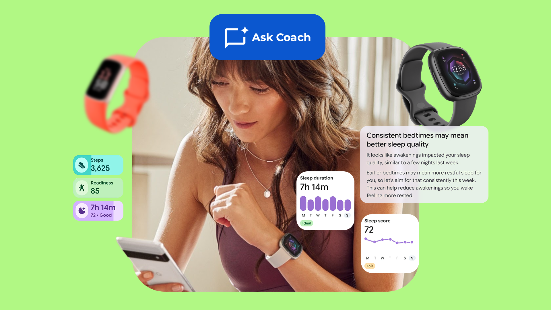 I tracked everything on Fitbit for years — Gemini is finally making it useful