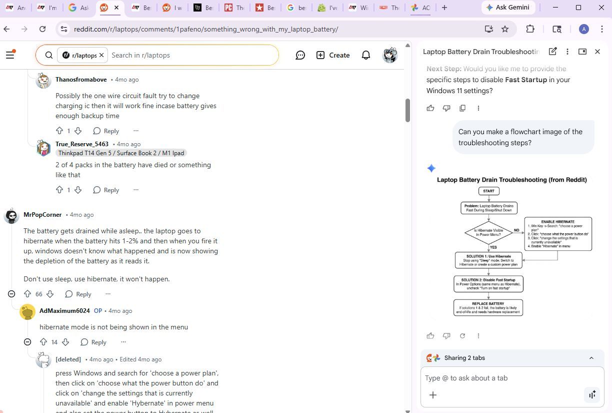 Screenshot showing the image generation using Gemini in Chrome