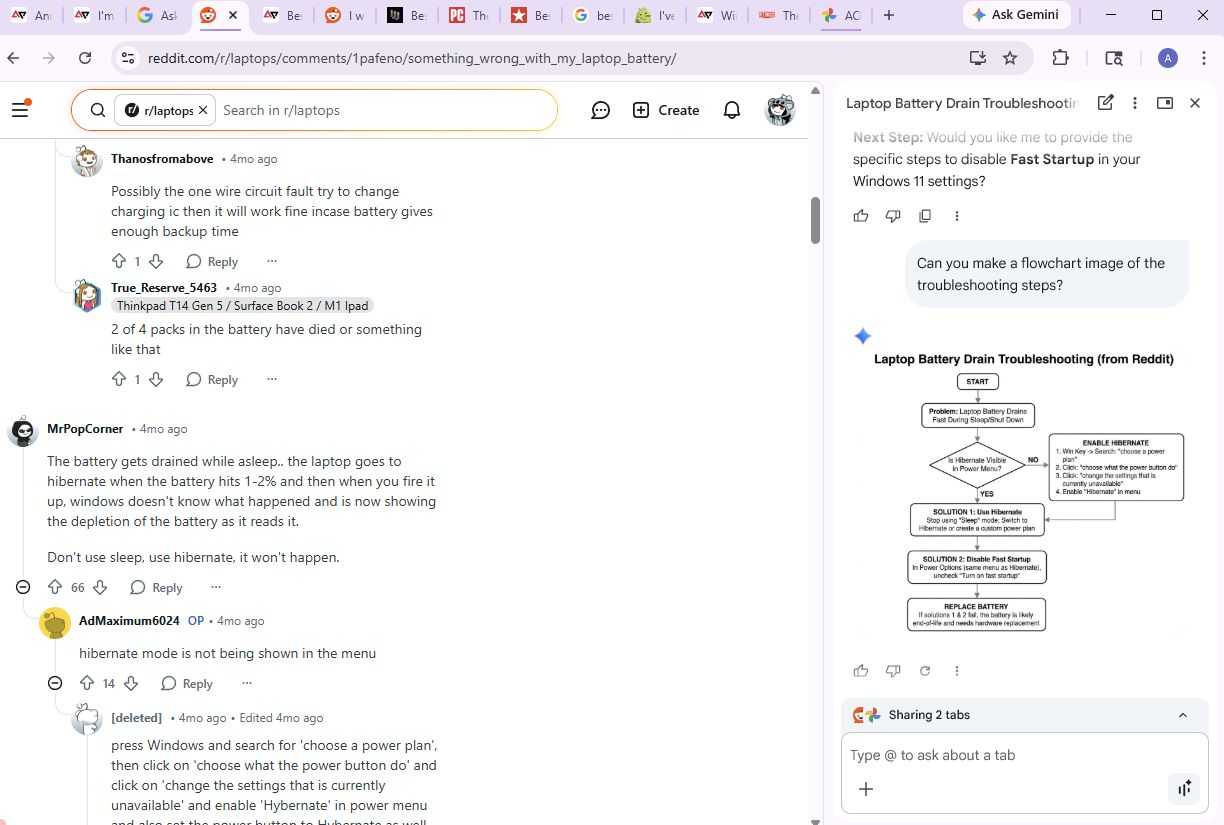 Screenshot showing the image generation using Gemini in Chrome