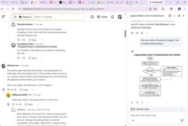 Screenshot showing the image generation using Gemini in Chrome