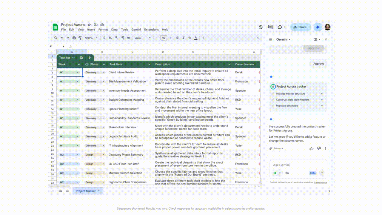 Um GIF destacando o Canvas no Planilhas Google.