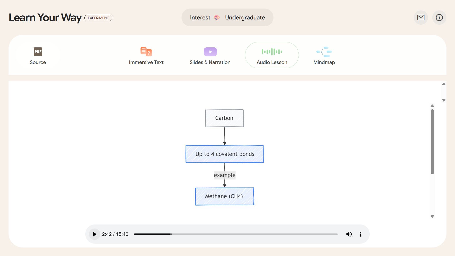 I’m finally organized thanks to this Google study app I didn’t know I ...
