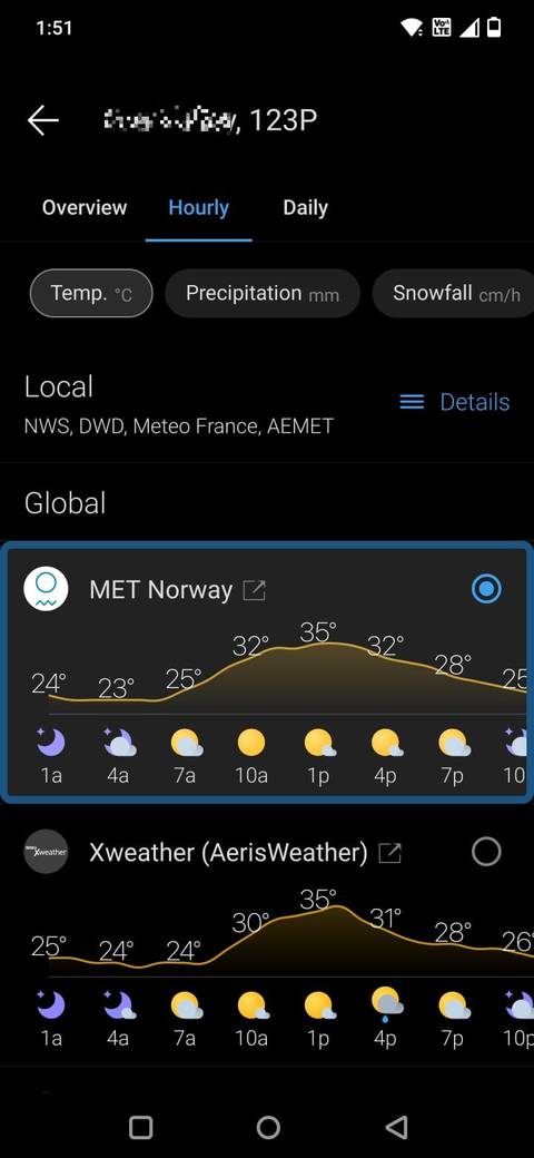 Screenshot showing the Weawow weather sources