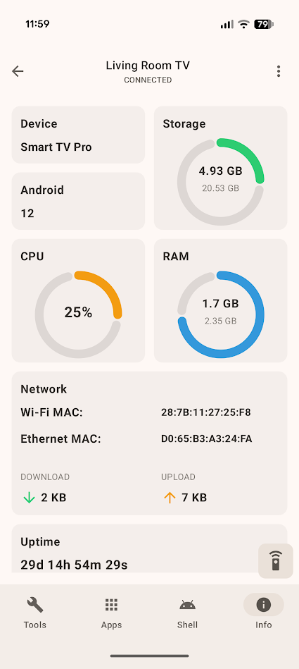 hardware metrics in atvtools app