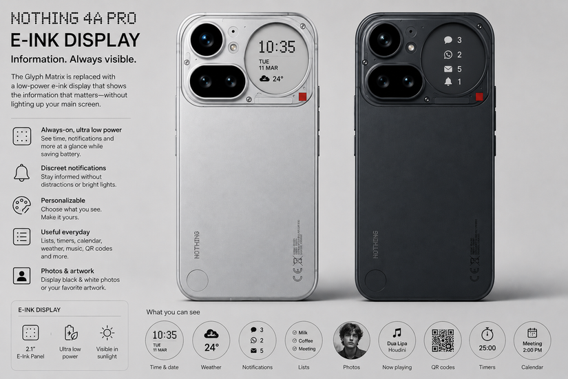 telefones preto e branco em fundo branco com texto descritivo