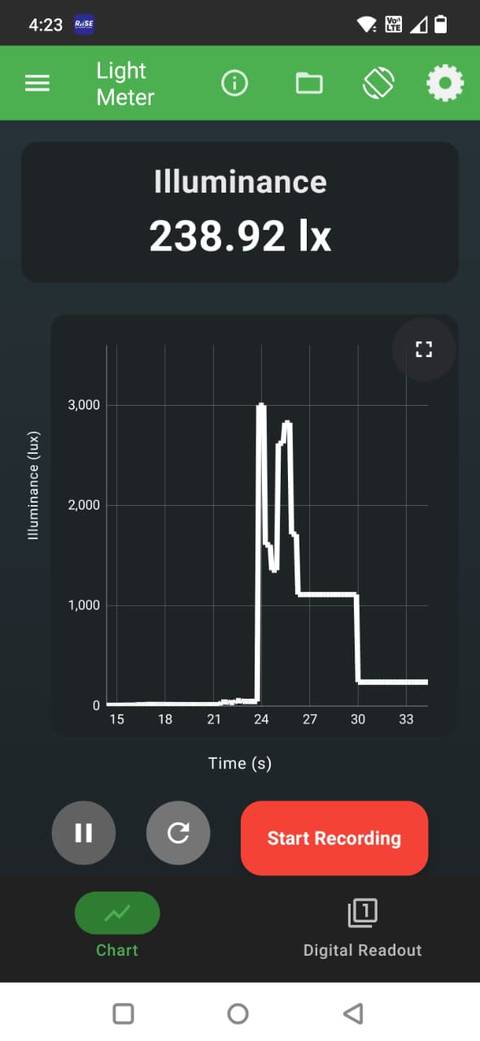 Screenshot showing the illuminance in the Physics Toolbox app