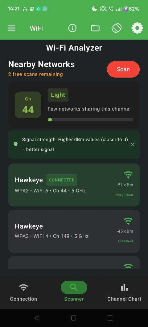 I had no concept what my telephone's hidden sensors may just do till this app unlocked them Screenshot showing the Wi-Fi scanner in the Physics Toolbox app