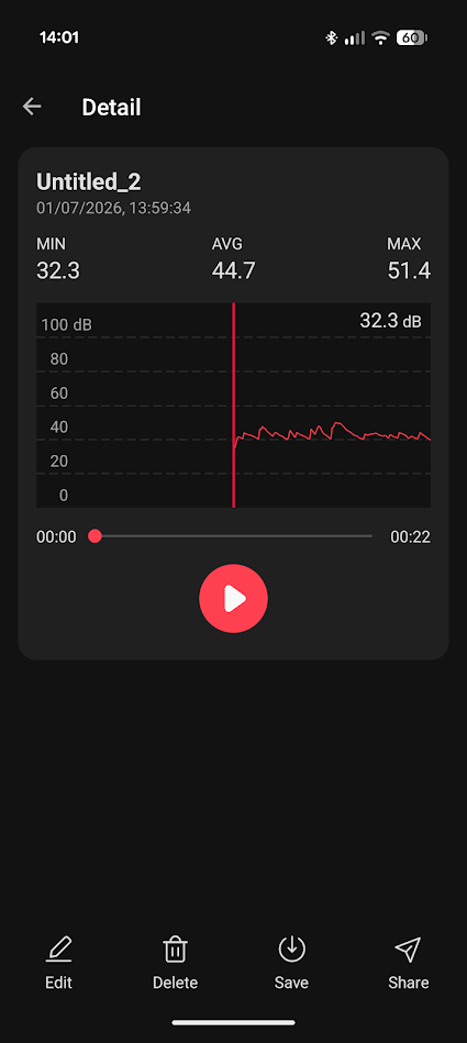 volume decibel graph