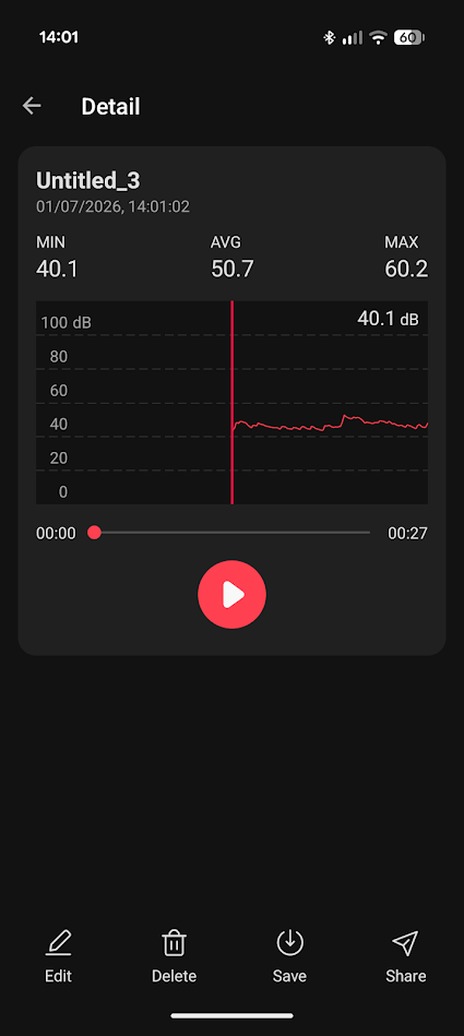 volume decibel graph